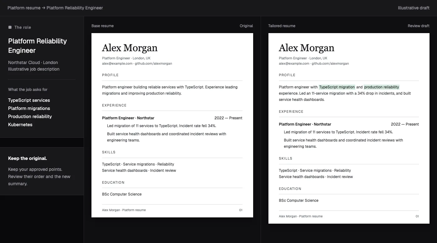Illustrative draft: role card with a base resume and tailored resume for Platform Reliability Engineer.